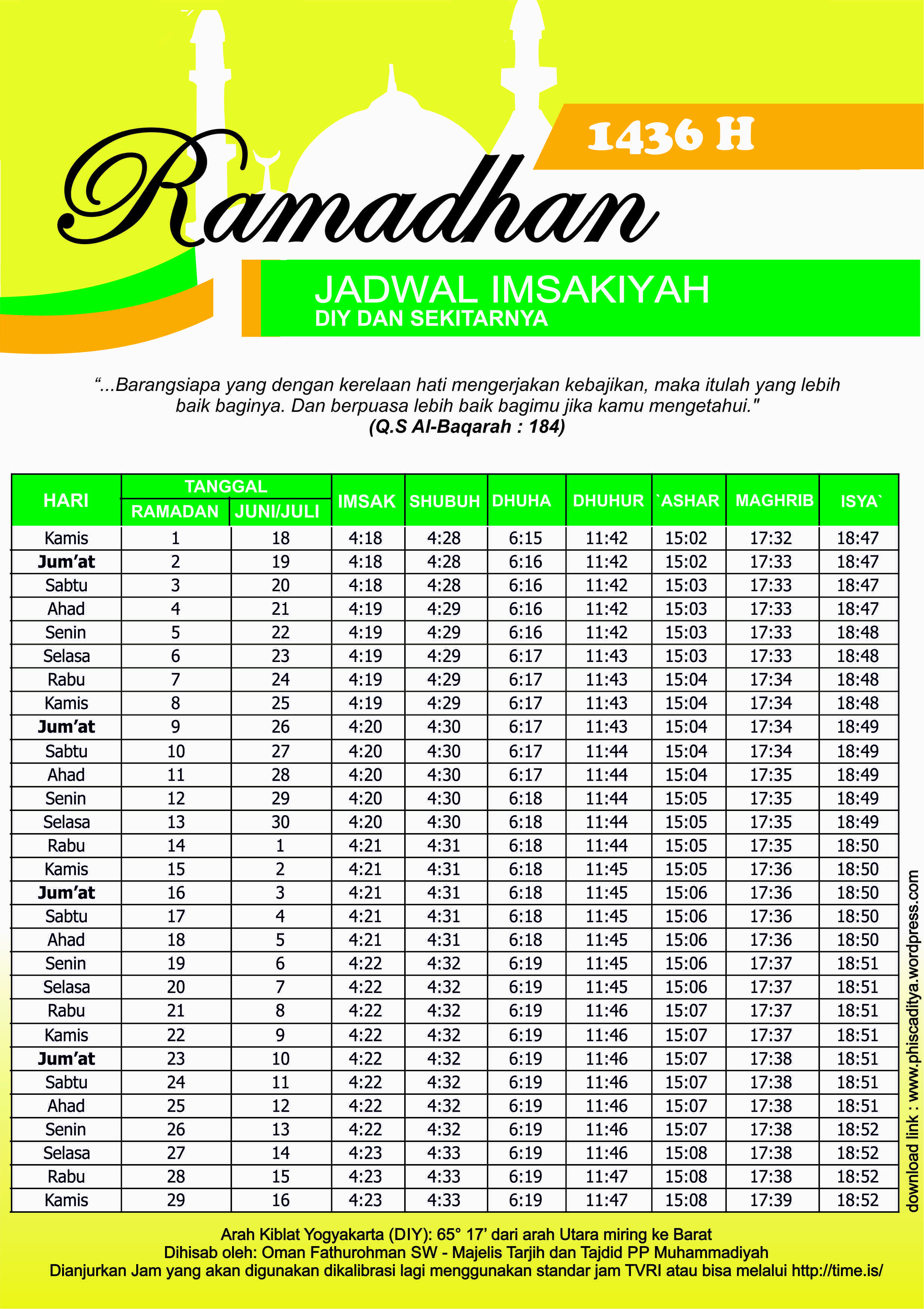 Download Jadwal Imsakiyah H Se.Jadwal Puasa Ramadhan 